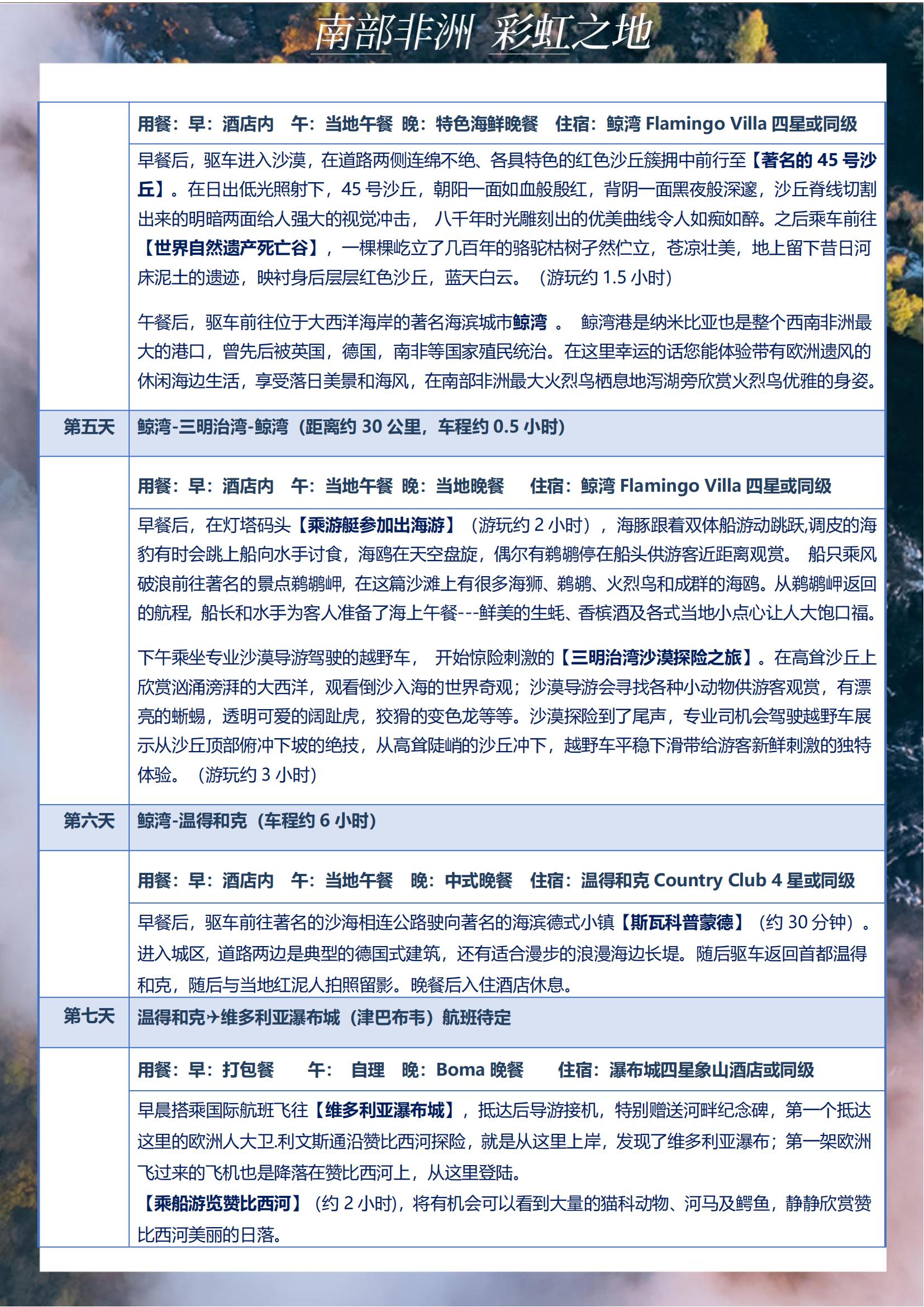 TOPTOUR-（經典南部非洲4國））納米比亞 津巴布韋 贊比亞 博茨瓦納12天(1)_11