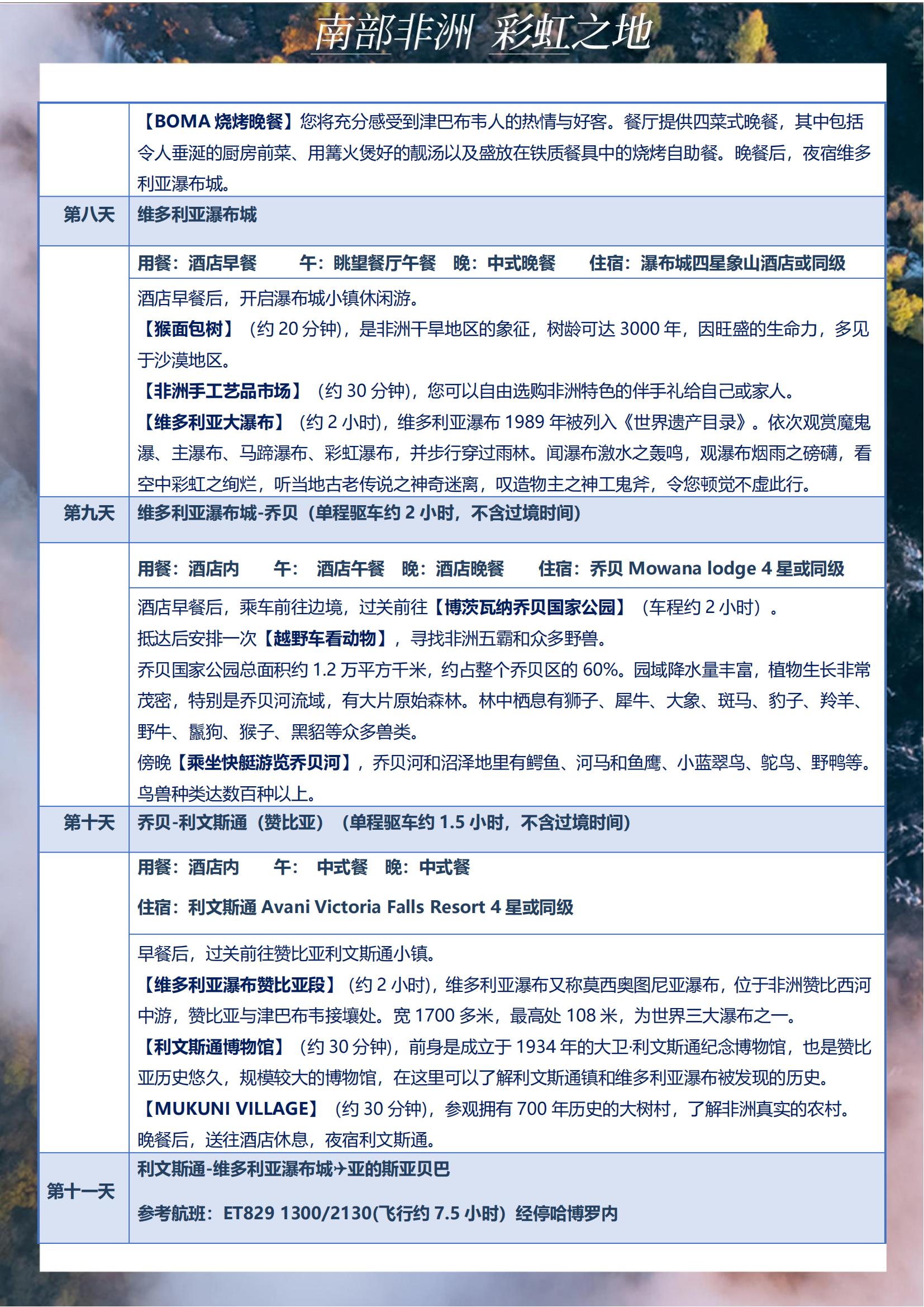 TOPTOUR-（經典南部非洲4國））納米比亞 津巴布韋 贊比亞 博茨瓦納12天(1)_12