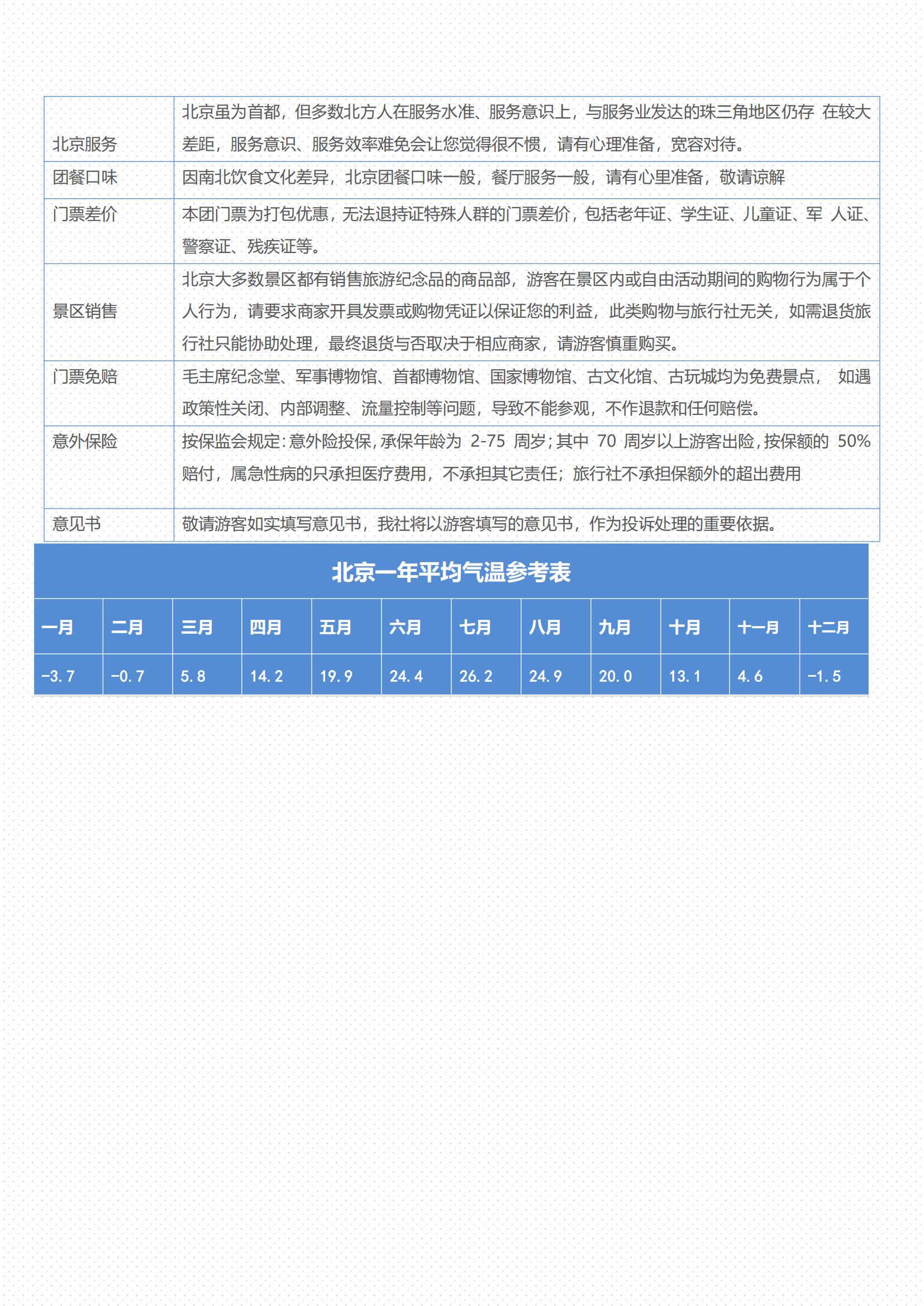 5月 京彩花季  北京五天雙飛三_07